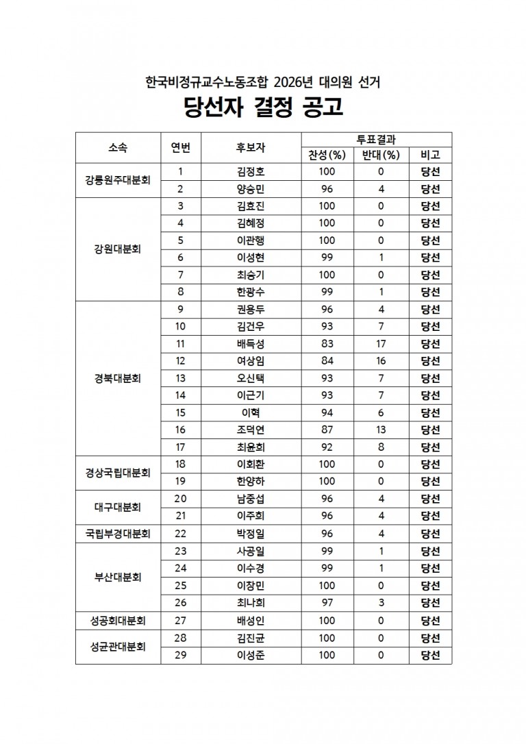 48637bc62262c69f75720b89e2dbef2b_1770601